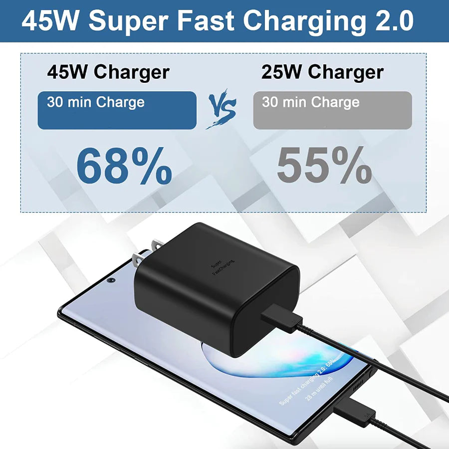 45W USB-C Super Fast Wall Charger + 6FT Cable for Samsung Galaxy S20 S21 S22 S23