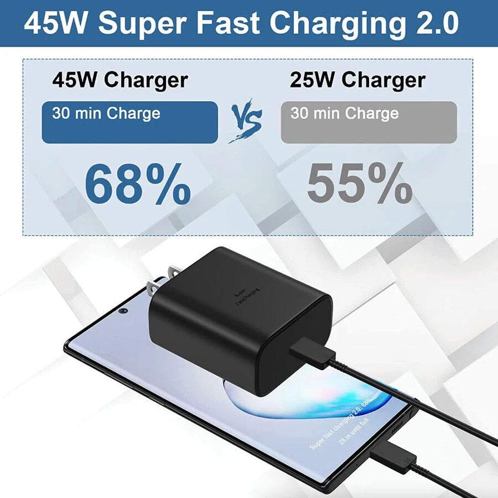 New USB-C 45W Super Fast Wall Charger + 6FT Type C Cable Adapter for Samsung Galaxy S23 S22 S21