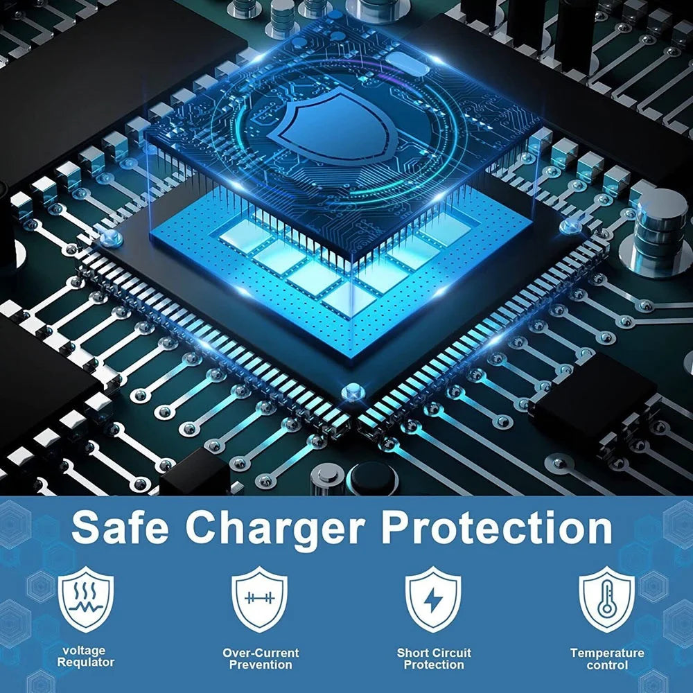 New USB-C 45W Super Fast Wall Charger + 6FT Type C Cable Adapter for Samsung Galaxy S23 S22 S21